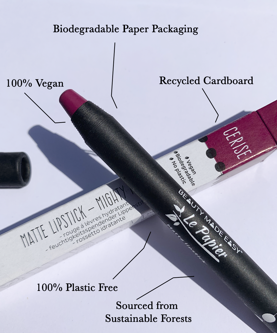 Lippenstift Mighty Matte – Cerise